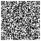 QR code with Mortgage Equity Management Inc contacts
