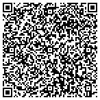 QR code with Southern Wine & Spirits Of Alaska LLC contacts