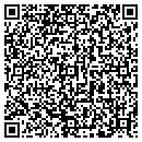 QR code with Ridenoure Masonry contacts