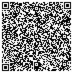 QR code with Claudia Multiple Personality contacts