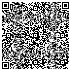 QR code with Utopia Artists & Events contacts