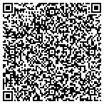 QR code with New York Sound DJs contacts