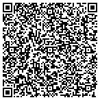 QR code with Highway Safety Devices International contacts