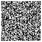 QR code with Independent Distributor It works Global contacts