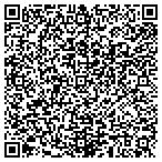 QR code with Internation Networkers Team contacts
