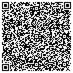 QR code with Making A Scene Decorative Painting contacts
