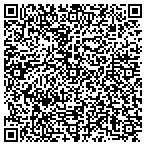 QR code with Atlantic Investment Of Broward contacts