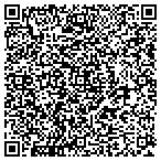 QR code with Knowledgelake, Inc contacts
