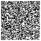 QR code with Ramar Record Retention contacts