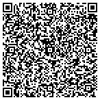 QR code with Saxon Archives Palm Beach LLC contacts