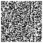 QR code with Millennium Data Group International Inc contacts