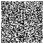 QR code with Shade Sails of Florida, Inc. contacts