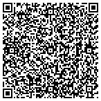 QR code with Interact Private Cable Corporation contacts