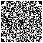 QR code with Equitable Appraisal CO contacts