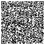 QR code with Coffee Delivery Manhattan contacts