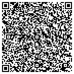 QR code with Priester PA Crtif Pub Accntnts contacts