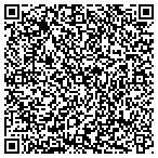 QR code with Paul Revere Distribution Group LLC contacts