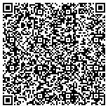 QR code with Fort Worth Grain Exchange Inspection Services Inc contacts