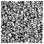 QR code with Licking United Community Help Center contacts