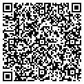 QR code with Met Corp contacts