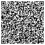 QR code with Home Inspectors, Dayton Ohio contacts