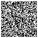 QR code with MIVNET contacts