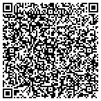 QR code with Plum Orchard Conference Center contacts