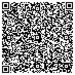 QR code with Summit Executive Centre contacts