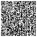 QR code with M Luis Cnstrctn contacts