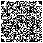 QR code with Gateway Southwest Visitor Center contacts