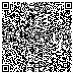 QR code with Midnight Satilite Programming Inc contacts