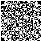 QR code with Mihart Packaging Inc contacts