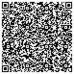 QR code with Panhandle Underwater Maintenance And Salvage LLC contacts