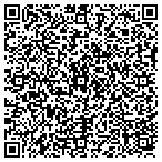 QR code with Underwater Service Associates contacts