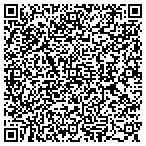 QR code with Secured Shred, Inc. contacts