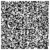 QR code with ShredderMike Shredding Services dba Malvern Group Cartridge Services contacts