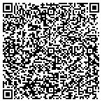 QR code with Sinclair Translation & Gen Service contacts