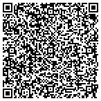 QR code with Bright Estate Sales contacts