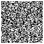 QR code with NationalEvictions.com contacts