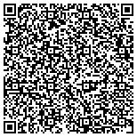 QR code with Northstar Exhibit Services, Inc. contacts