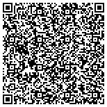 QR code with Cole Antonia Beatriz Decorative Finishes & Murals contacts
