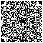 QR code with Petersburg Fishermens Services Inc contacts