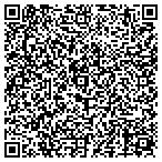 QR code with Sierra International Mortgage contacts