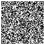 QR code with Stuart Rubber Stamp & Sign Co. Inc. contacts