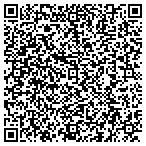 QR code with Jimmie's Glass/ 24 Hour Emergency Glass contacts