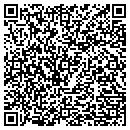 QR code with Sylvia's Handpainted Designs contacts