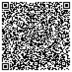 QR code with Rile Howard C Jr Forensic Document Examiner contacts