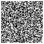 QR code with Helping Loving Hands,LLC contacts
