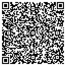QR code with M S P contacts