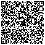 QR code with Sort It Out Senior Move contacts